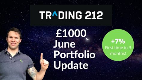 Various reports can be found. My Trading 212 UK £1000 Dividend Portfolio (June) - YouTube