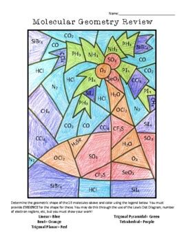 Match molecules with the correct molecular geometry terms. Molecular Geometry Activity Free Printable - Kinder Math ...