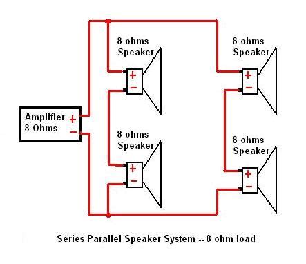 Wiring two dual coil woofers in parallel brings 2 dual 4 ohm down to 1ohm brings 2 dual 2 ohm down to.5. Dd 800 Series 8 Subwoofer Wiring Diagram