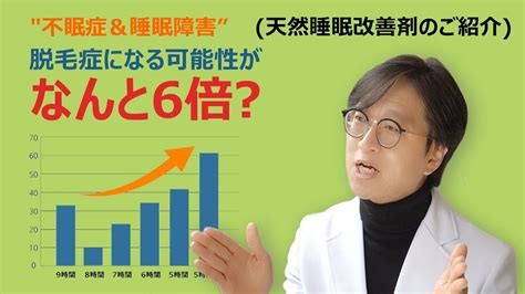 "不眠症＆睡眠障害"脱毛症になる可能性がなんと6倍？(天然睡眠 ...