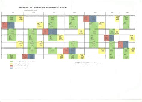 Jadwal shift 6 hari kerja untuk 7 karyawan di restoran 24 jam. Contoh Jadual Waktu Kerja Shift