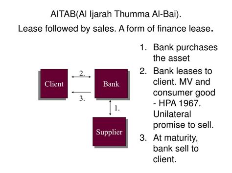 The principle governing an ijarah contract at the end of the lease period, when the lessee buys the asset for an agreed price through a purchase contract. PPT - IJARAH PowerPoint Presentation, free download - ID ...