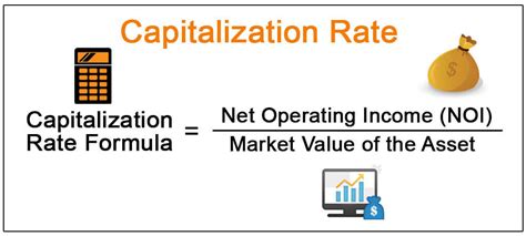 Calculate an estimated cap price. مقيد الشذوذ التشاور what is market cap rate ...