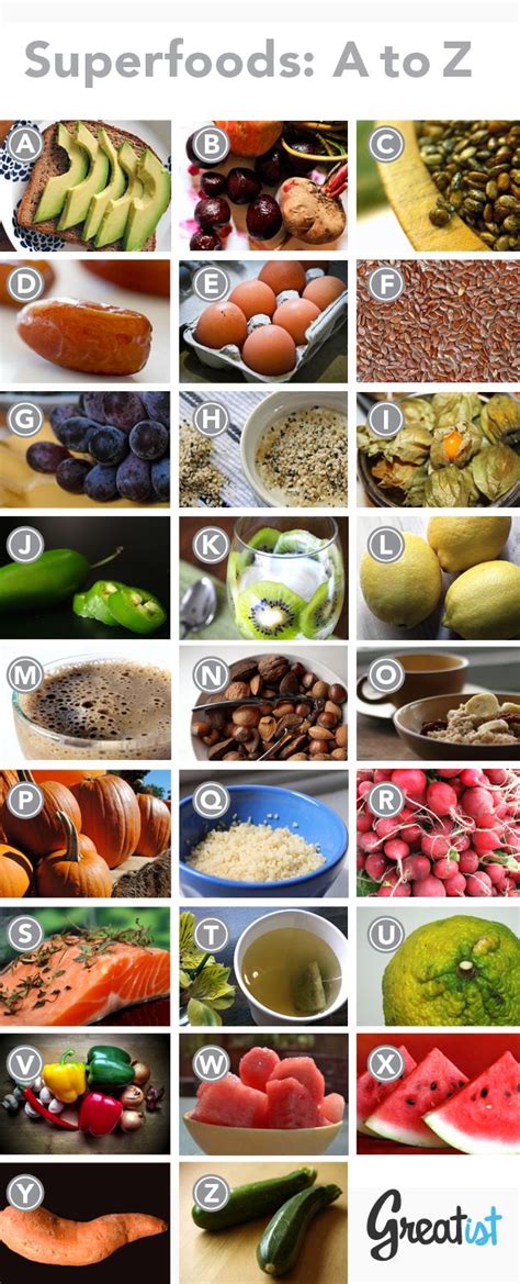 These Diagrams Will Help You Eat Healthy In 2015 (24 pics)