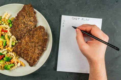 Форум калорий диета подсчет Эффективная диета с подсчетом калорий | MedAboutMe Эффективная диета с подсчетом калорий | MedAboutMe Форум калорий диета подсчет