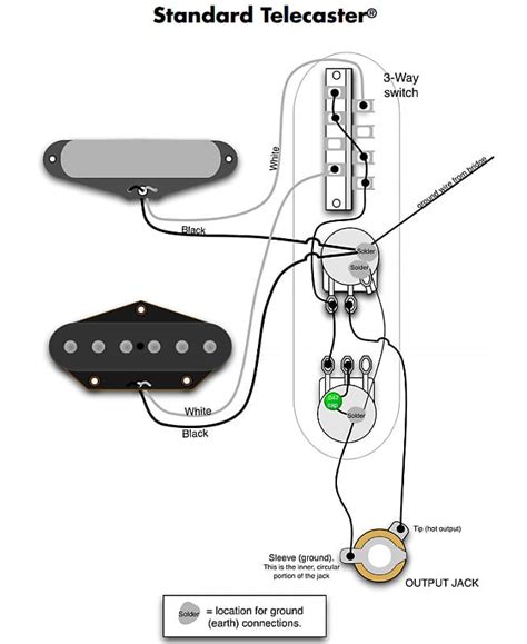Hot rail pickup wiring diagram source: Hot Rail Telecaster Wiring Diagram - Wiring Diagram