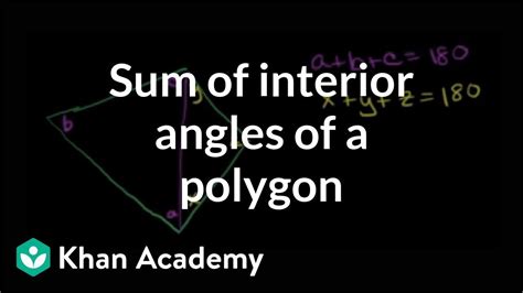 Sum of interior angles / measure of each interior angle. What Is The Sum Of All Interior Angles A Convex Polygon ...