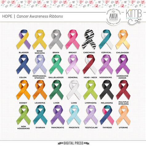 If you are aware of any. Hope - Cancer Awareness Ribbons