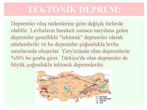 Dünyamızın iç yapısı hakkında, jeolojik ve jeofizik bilim dallarının incelemeleri sonucu elde edilen verilerinin oluşturduğu bir yeryüzü modeli vardır. Dünyamız ve Deprem: Deprem Türleri