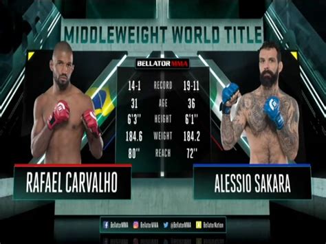 This video is hosted from www.streamable.com report here if this video is not working. Rafael Carvalho vs Alessio Sakara Full Fight Bellator 190 ...