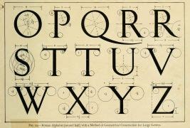 Unter alphabet versteht man die in einer bestimmten reihenfolge angeordnete buchstabenmenge einer schrift, die der grafischen fixierung der sprachlaute . Thomas Ewing French: "The Essentials of Lettering" | Lettering ...