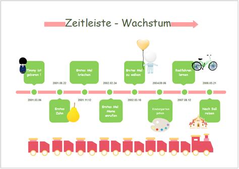 Sie helfen ihnen, eine klare präsentation mit einem. Zeitleiste erstellen - Schritt für Schritt