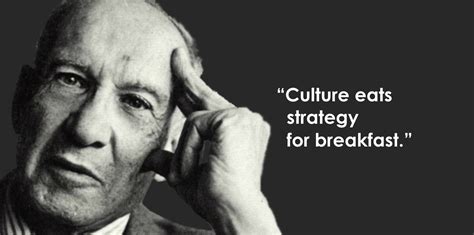 Avoid these 'destroy your business' pitfalls doing the right thing Peter Drucker | Wednesday wisdom, Wisdom, Quotes