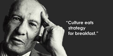 Meetings are a symptom of bad organization. Peter Drucker | Wednesday wisdom, Wisdom, Quotes