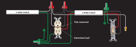 We did not find results for: 31 Common Household Circuit Wirings You Can Use For Your Home