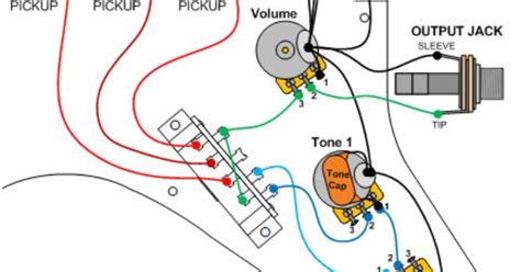 A wiring diagram is a simplified standard pictorial representation of an electrical circuit. jeff baxter strat wiring diagram - Google Search | guitar wiring | Pinterest | Jeff baxter and ...