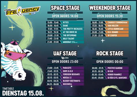 Time to arrange time off work; FM4 Frequency Festival: Alle Infos - oeticket - blog ...