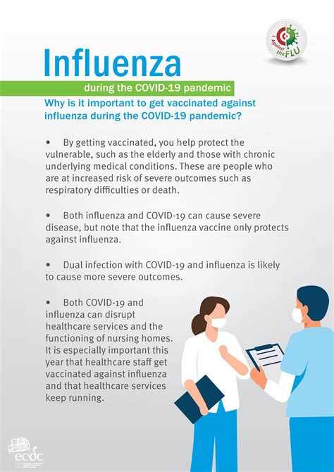 Poster a (print version) ref: Poster: Influenza during the COVID-19 pandemic - why it's ...