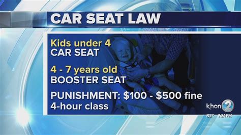 Jul 01, 2021 · we used the car seat for all flights after the kids were >9 months. CAR SEAT LAW - YouTube