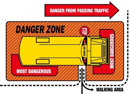 Make sure they move away from the bus, out of the danger zone. Safety | Lyncourt School District