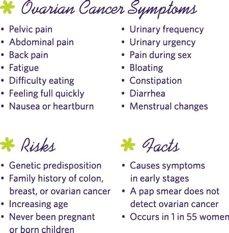 Yes, you still have a risk of ovarian cancer or a type of cancer that acts just like it (primary peritoneal cancer) if you've had a hysterectomy. Early And late signs Of Cervical cancer - jualitapomsibe