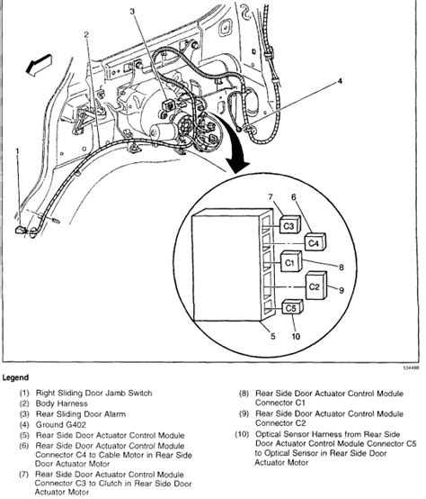 The used 2002 toyota sienna is offered in the following submodels: I found that the problem on my Power sliding door in a Venture 99 is that it doesn't senses when ...