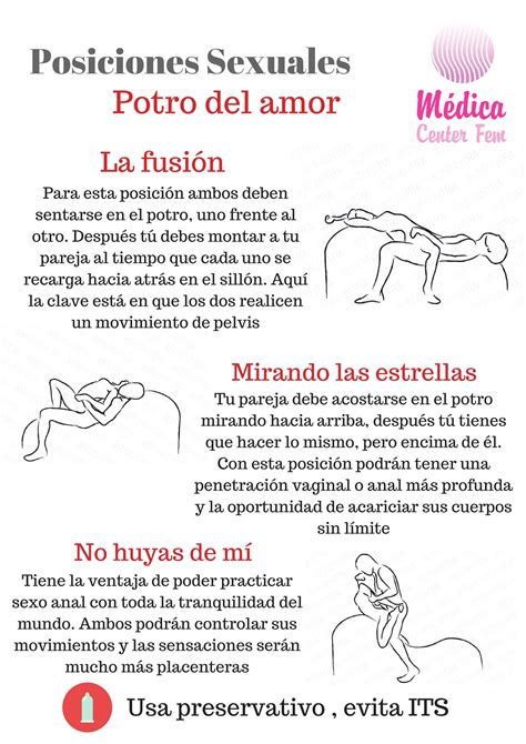 Rango de la matriz ampliada. Posiciones placenteras para la mujer.