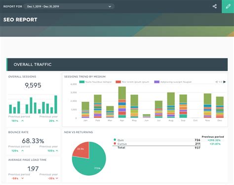 Check spelling or type a new query. The fundamentals of the ideal SEO reporting dashboard ...