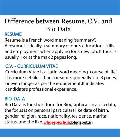 A biodata is the short form for biographical data and is an archaic terminology for resume or c.v. Difference Between Resume, Curriculum Vitae And Bio Data ...