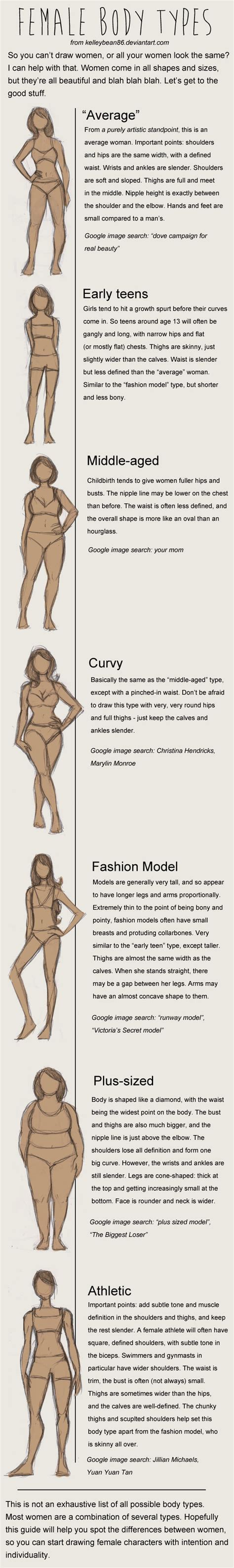 Make sure to show off your killer waist and balance. Female body types.