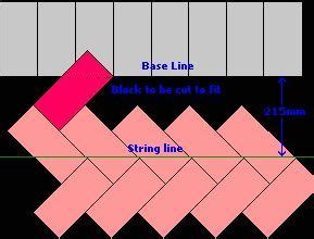 Brick paver patio concrete flags brick laying backyard patio designs herringbone brick pattern floor patterns patio projects home exterior makeover patio tiles. great explanation of how to lay a herringbone brick ...