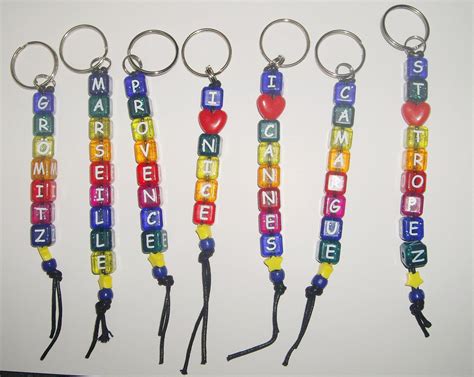 Sponsors search browse all sponsors perm labor cert search. Plastic Alphabet Dice Keychain With Country Name,Plastic Alphabet ...