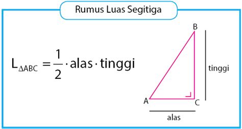 Coding c++ untuk luas segitiga sembarangnya. Menghitung Luas Segitiga dengan VB.NET 2010 - Tempat Belajar