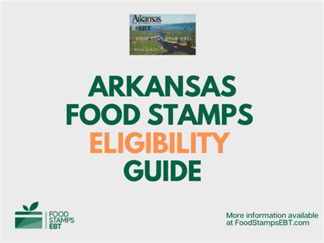 Food stamps benefits info and advice Arkansas Food Stamps Eligibility Guide - Food Stamps EBT