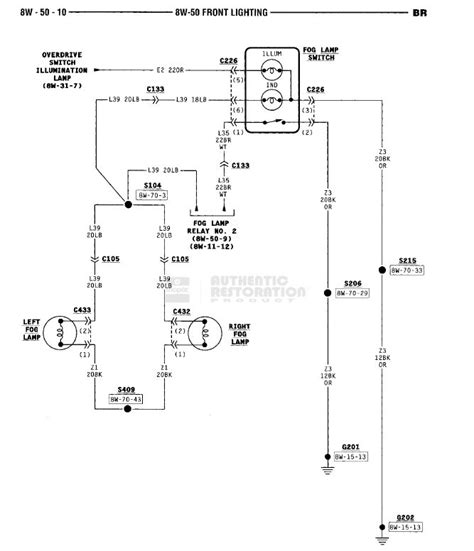 Engine problems manuals, service & more. 2006 Chevy Silverado Fog Light Wiring Diagram - Wiring Diagram