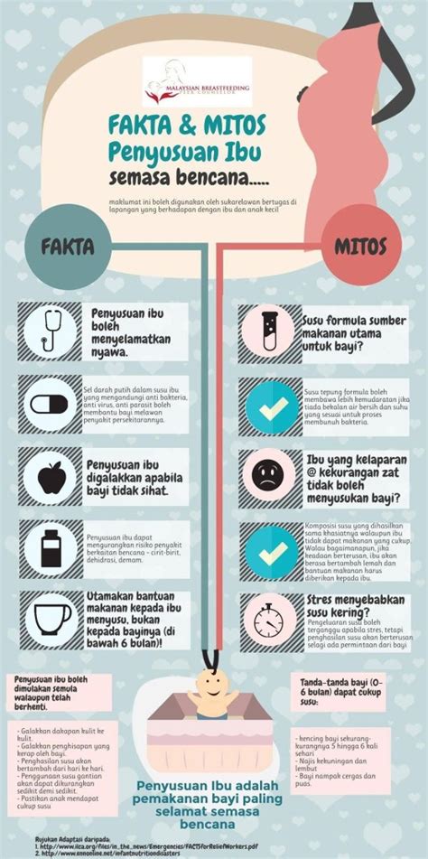 • krim seperti jeli petrolium dan zink oksida boleh membantu melegakan kesakitan bahagian. 8 Fakta Tentang Penyusuan Semasa Bencana Alam - Dr Nur ...