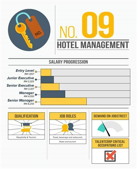 Jadual pengiraan anggaran cukai pendapatan perniagaan 4. Panduan Ini Paling Mudah Faham Kalau Nak Isi eFiling Bagi ...