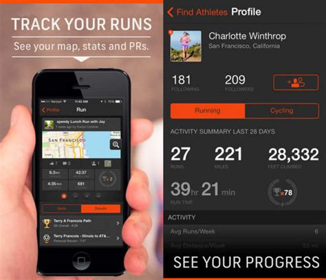 We put together this marathon and marathon training fan page to spread the word about the world of m. 10 Best iPhone Training Apps For Runners - Hongkiat
