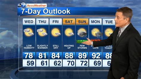 .hourly weather forecast in chicago, weather in chicago today, weather in chicago tomorrow weather in chicago for a week, sunrise and sunset in chicago, rising and setting of the moon in. Chicago Weather: Mostly sunny, pleasant Wednesday - ABC7 ...