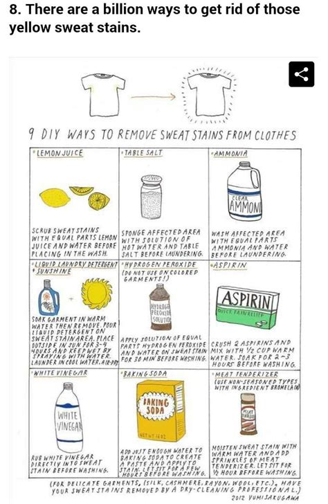 Maybe you would like to learn more about one of these? Get rid of yellow stains | Remove sweat stains, Sweat ...