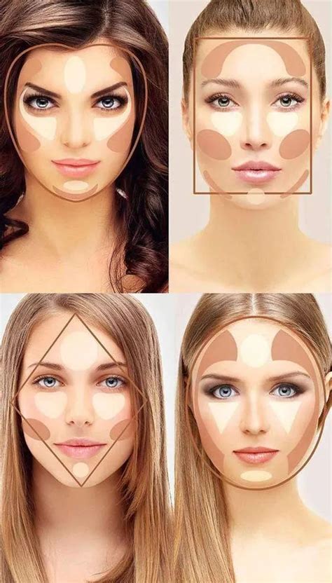 How to contour with powder. How To Get The Perfect Contour For Your Face Shape in 2020 ...