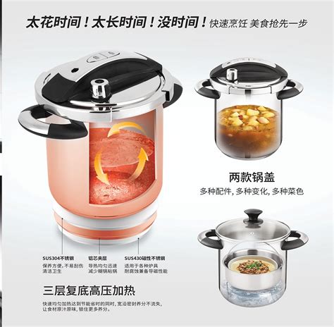 Domestic kitchen appliances, domestic rice cooker tags: New 8L Pressure Cooker | Buffalo Cookware Malaysia