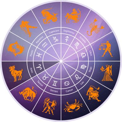 Aries - Zodiac Signs | Zodiac signs aquarius, Astrology zodiac, Zodiac sign libra