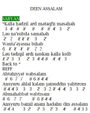 Sholawat terbaru dari sabyan gambus yang di lantunkan oleh nissa sabyan دِيْنَ السَّلَامْ (agama perdamaian). Not Angka Pianika Lagu Deen Assalam - Nissa Sabyan ...