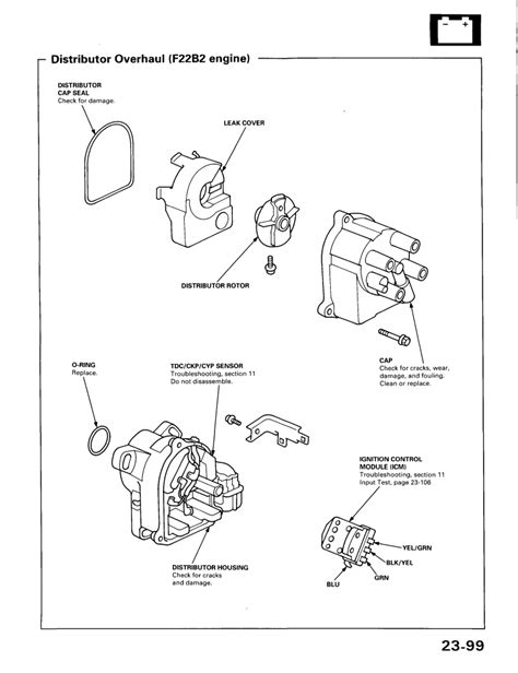 Need wiring diagrams for honda civic ex 1996 4. 1994 Honda Civic Distributor Wiring Diagram / Honda HA4118 H38A LAWN TRACTOR, USA, VIN# MZCH ...