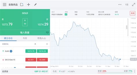 Trading 212 is a safe broker to trade. Trading 212 -外汇, 股票, 差价合约 - Google Play 上的 Andr oid 应用