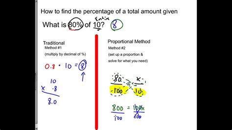 From new latin per centum (by the hundred). 5 how to find the percentage of a total amount given - YouTube