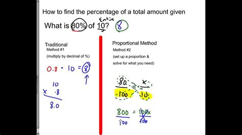 The circular shape of pie makes it a frequent subject of pi puns. 5 how to find the percentage of a total amount given - YouTube