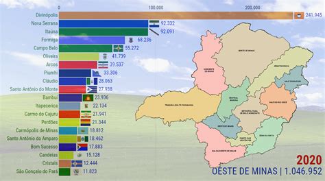 Jogos olímpicos de tóquio 2020. População do Oeste de Minas Minas Gerais (1674-2020) em ...