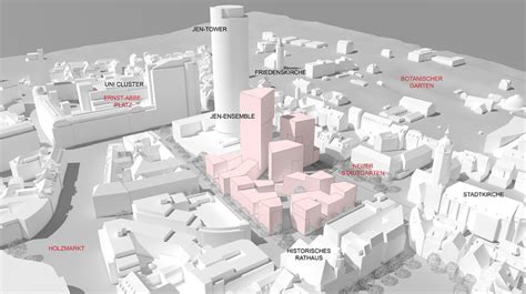 Ján kollár war 1817 als stipendiat nach jena gekommen, um theologie zu studieren. Städtebaulicher Rahmenplan für das Eichplatz-Areal in Jena ...